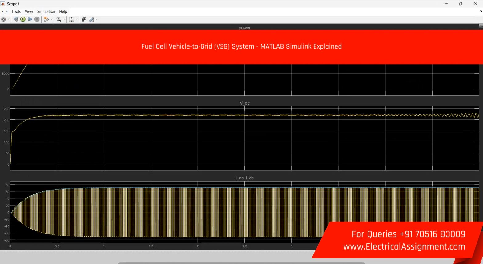 Fuel Cell Vehicle-to-Grid (V2G) System - MATLAB Simulink Explained screenshot 4